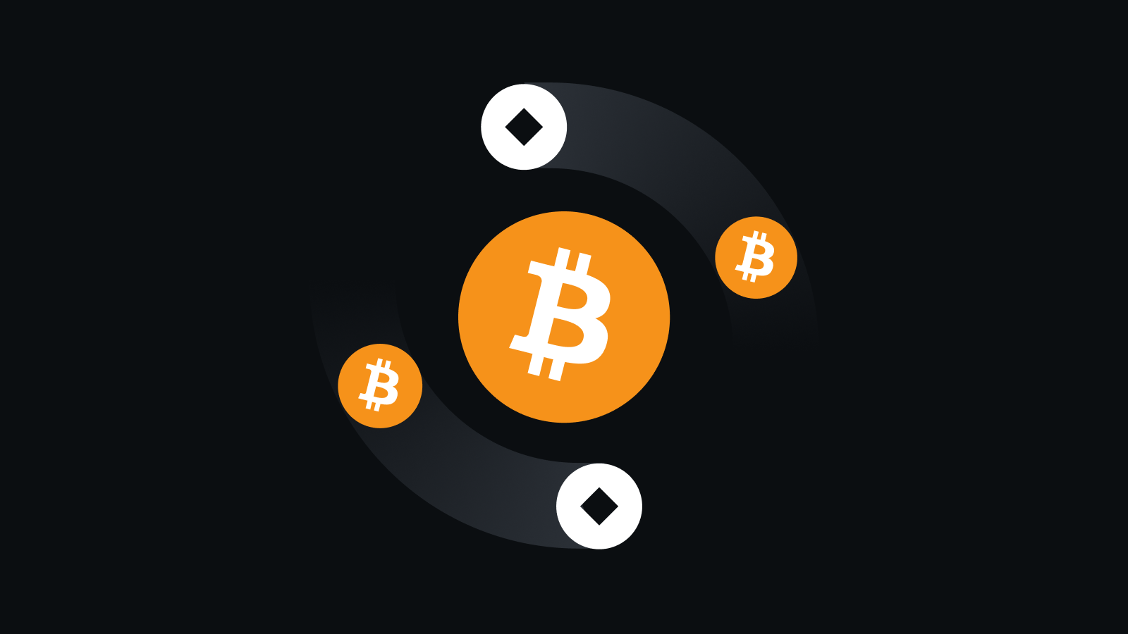 全牌照数字交易平台